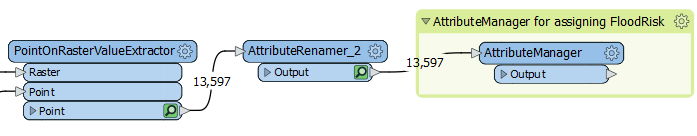 Connecting an AttributeManager